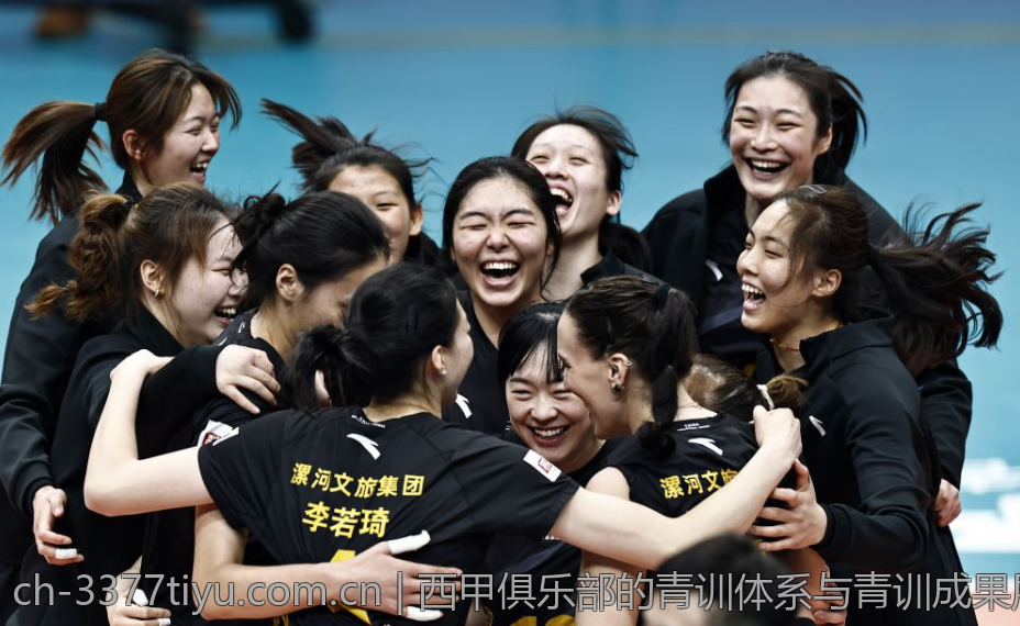 西甲俱乐部的青训体系与青训成果展望