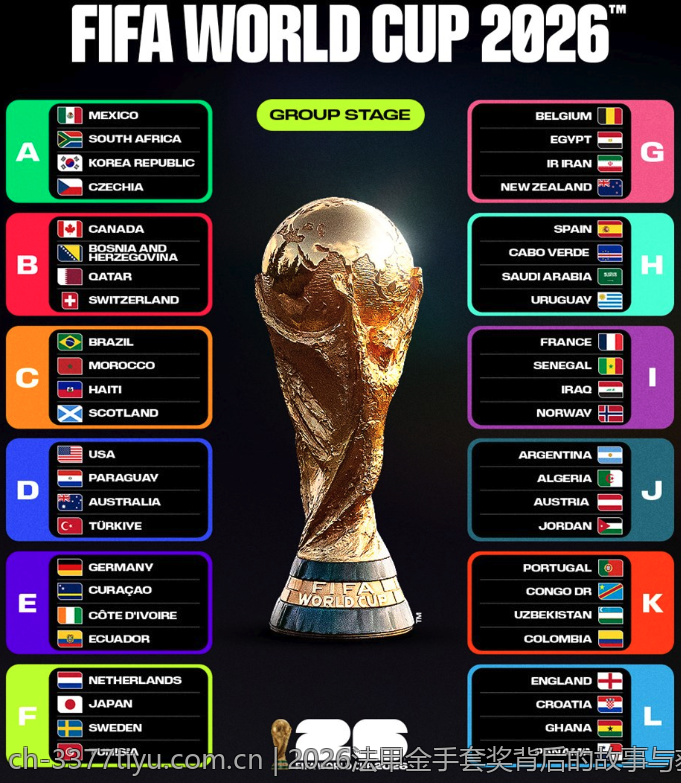 2026法甲金手套奖背后的故事与获奖门将的精彩瞬间